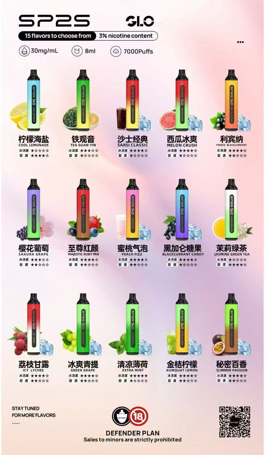 【口味齊全】SP27000口拋棄式電子煙600mAh 新日期