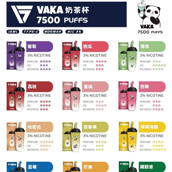 vaka7500口 奶茶杯電子煙 奶茶杯拋棄式7500口 電子菸線上購買 新日期